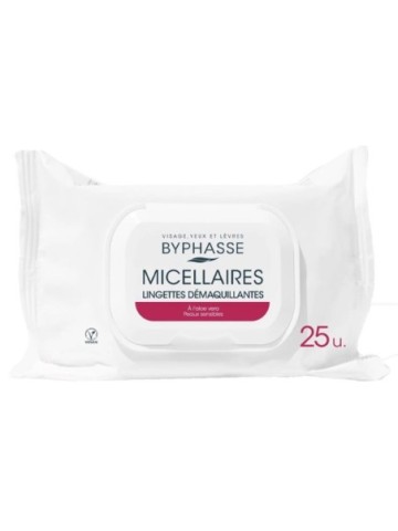 PACK LIRENE SPARY SOLAIRE KIDS +  ZYNIA BRUME PARFUME